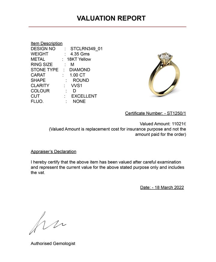 Valuation Certificate
