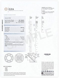 GIA Diamonds Certification